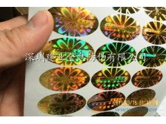 科技守護真偽 激光防偽貼與全息防偽標的應用與發展